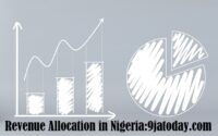 Revenue Allocation in Nigeria