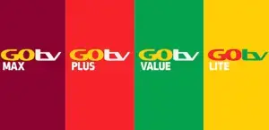 GOTV Packages