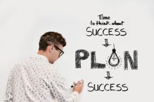 Business Plan and Business Proposal