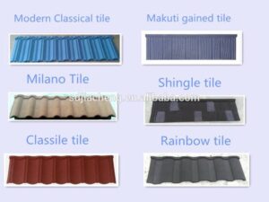 Types of Roofing Sheets in Nigeria and their Current Prices