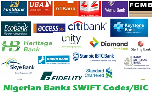 Nigerian Banks SWIFT Codes: Updated List