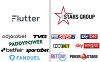 10 Biggest Online Gambling Companies Worldwide