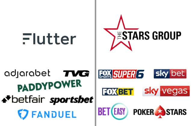 10 Biggest Online Gambling Companies Worldwide
