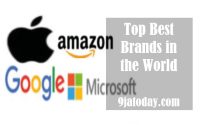 Best Brands in the World