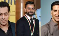 Richest Celebrities in India