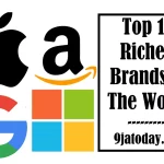 Richest Brands in The World