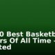 Top 10 Best Basketball Players Of All Time – Updated