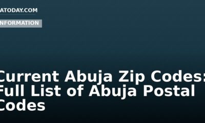 Current Abuja Zip Codes: Full List of Abuja Postal Codes