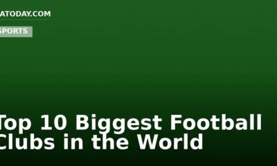 Top 10 Biggest Football Clubs in the World
