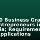 Top 10 Business Grants For Entrepreneurs in Nigeria; Requirements and Applications