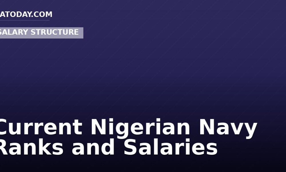Current Nigerian Navy Ranks and Salaries