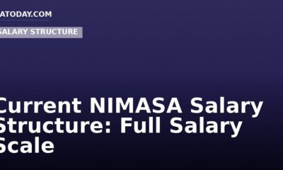 Current NIMASA Salary Structure: Full Salary Scale
