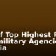 List of Top Highest Paid Paramilitary Agencies in Nigeria