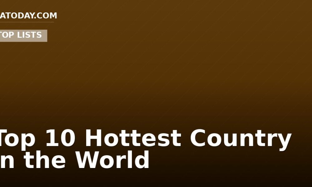 Top 10 Hottest Country in the World