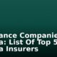 Insurance Companies In Ghana: List Of Top 50 Ghana Insurers