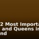 The 12 Most Important Kings and Queens in England