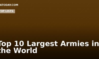 Top 10 Largest Armies in the World