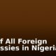 List of All Foreign Embassies in Nigeria