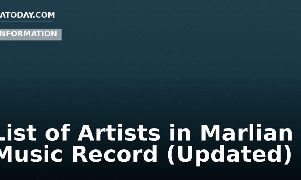 List of Artists in Marlian Music Record (Updated)