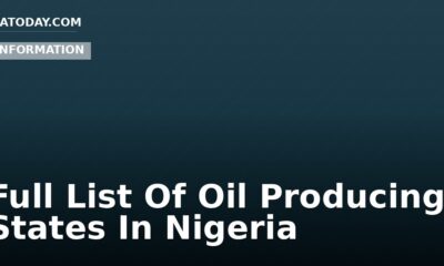 Full List Of Oil Producing States In Nigeria
