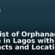 Full List of Orphanages Home in Lagos with their Contacts and Locations
