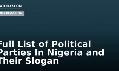 Full List of Political Parties In Nigeria and Their Slogan