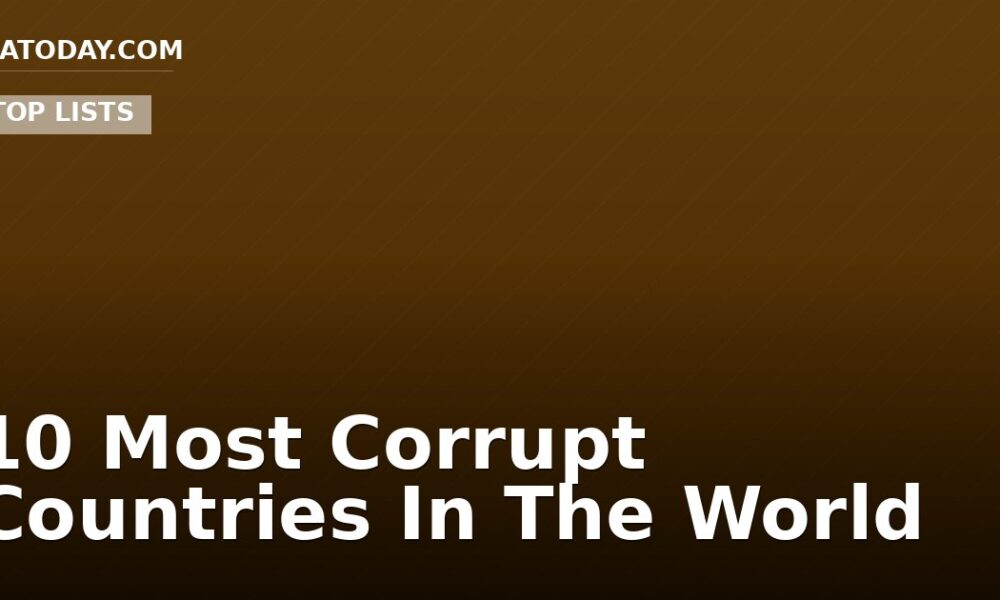 10 Most Corrupt Countries In The World