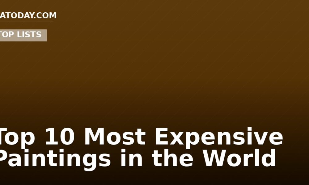 Top 10 Most Expensive Paintings in the World