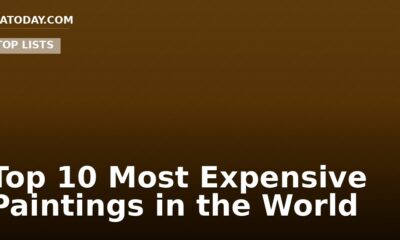 Top 10 Most Expensive Paintings in the World