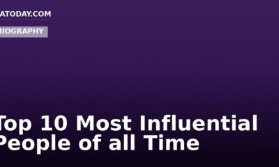 Top 10 Most Influential People of all Time