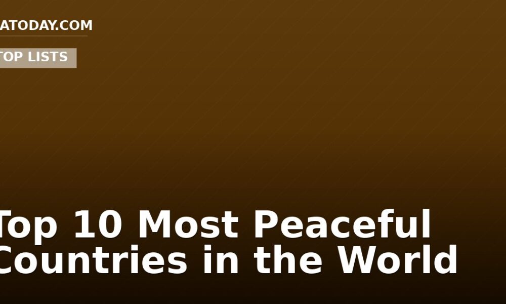Top 10 Most Peaceful Countries in the World