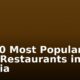 Top 10 Most Popular Fast Food Restaurants in Nigeria