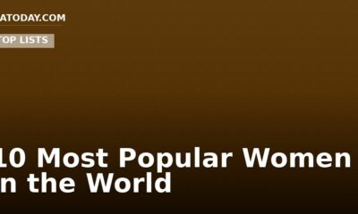 10 Most Popular Women in the World