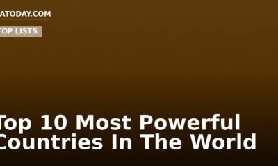 Top 10 Most Powerful Countries In The World