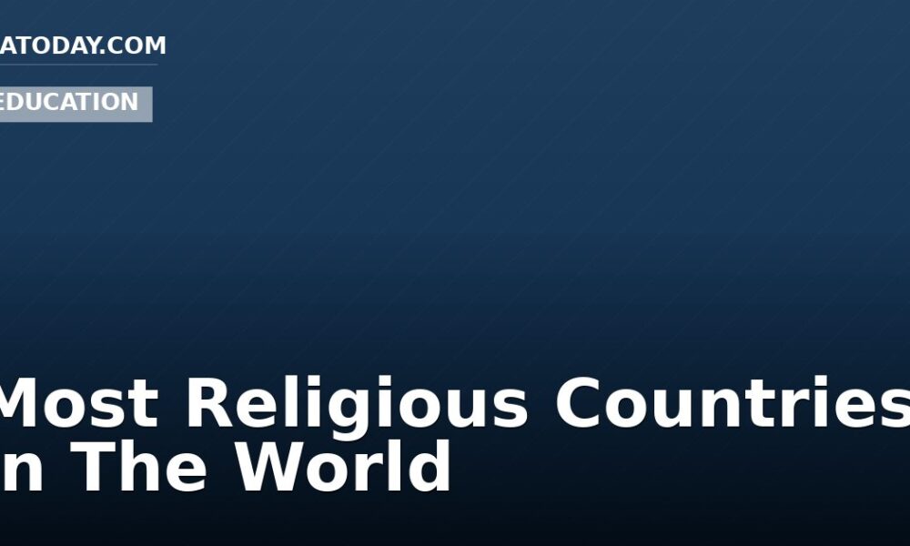 Most Religious Countries In The World