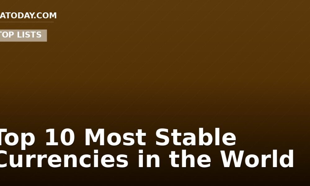 Top 10 Most Stable Currencies in the World