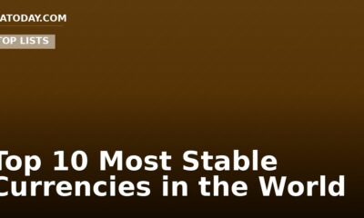 Top 10 Most Stable Currencies in the World