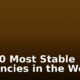 Top 10 Most Stable Currencies in the World