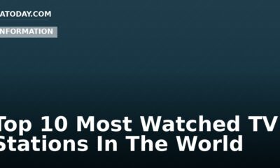 Top 10 Most Watched TV Stations In The World