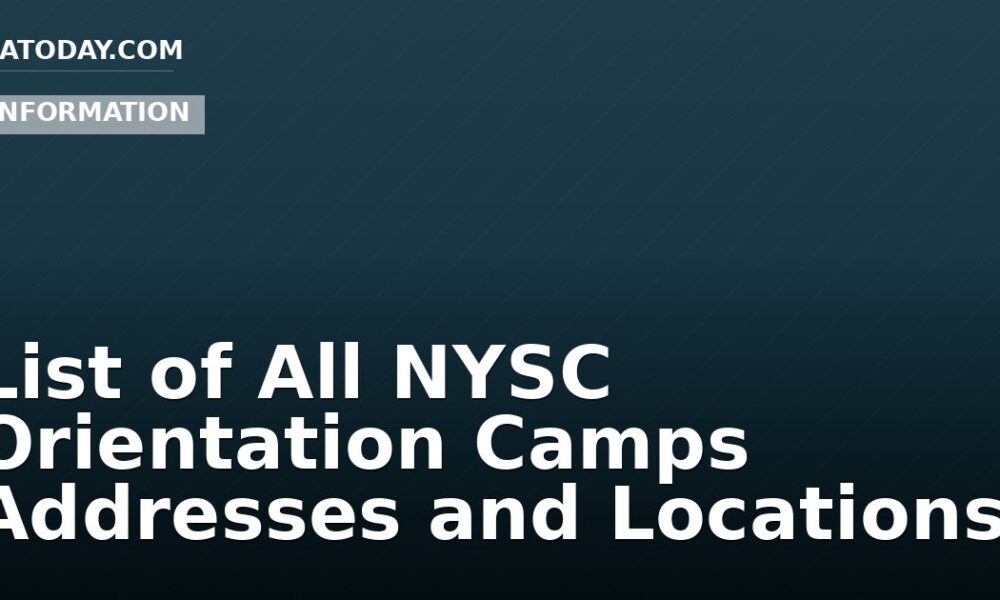 List of All NYSC Orientation Camps Addresses and Locations