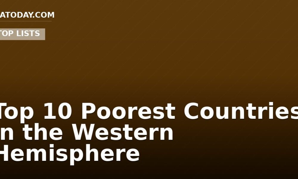 Top 10 Poorest Countries in the Western Hemisphere