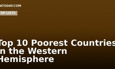 Top 10 Poorest Countries in the Western Hemisphere
