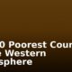 Top 10 Poorest Countries in the Western Hemisphere