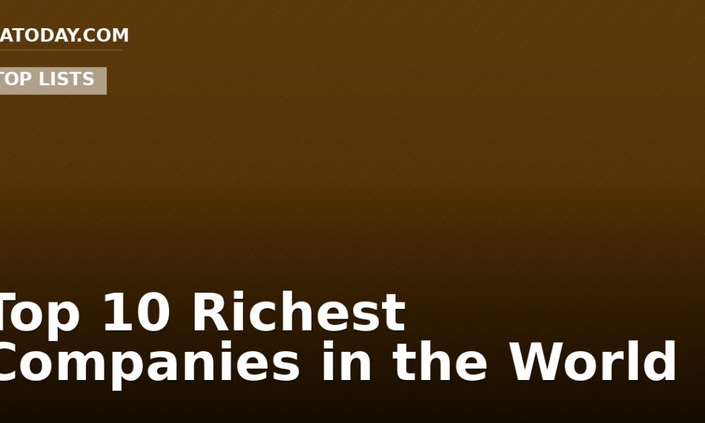 Top 10 Richest Companies in the World