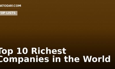 Top 10 Richest Companies in the World