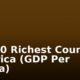 The 10 Richest Countries In Africa (GDP Per Capita)
