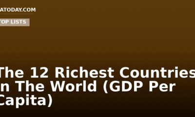 The 12 Richest Countries In The World (GDP Per Capita)