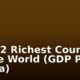 The 12 Richest Countries In The World (GDP Per Capita)