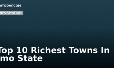 Top 10 Richest Towns In Imo State