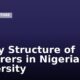 Salary Structure of Lecturers in Nigerian University